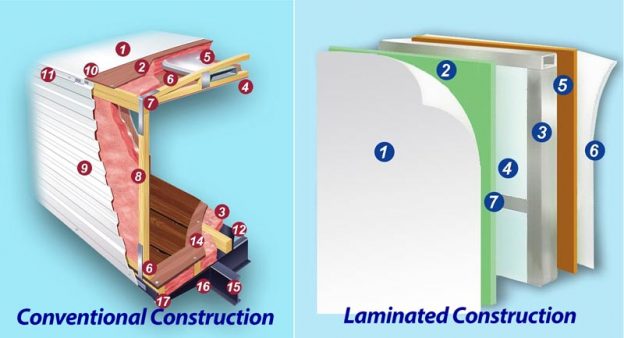 Conventional or Laminated Construction