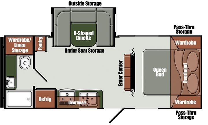 Gulf Stream Matrix 24RBS