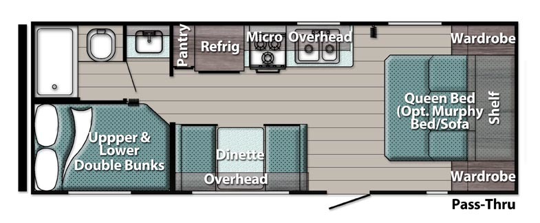 Gulf Stream Trailmaster 248BH
