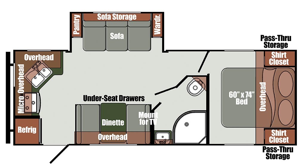 Gulf Stream Streamlite 25RKS