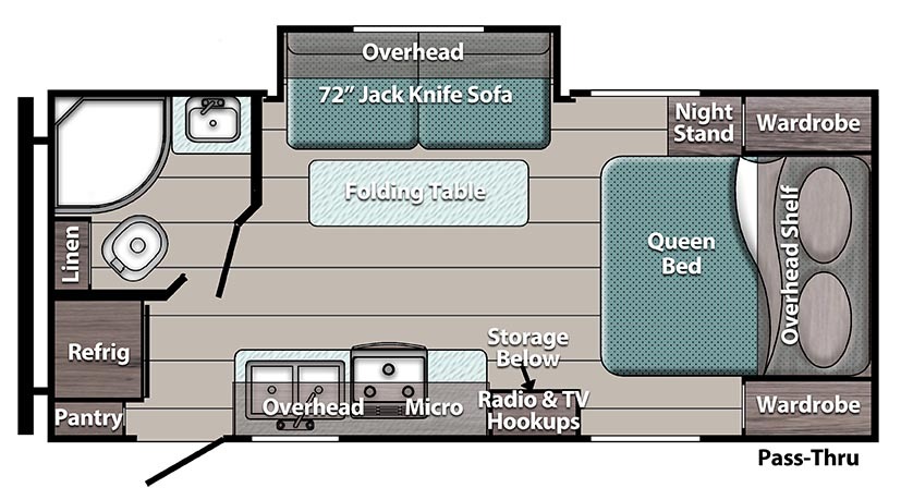 Gulf Stream Ameri-Lite 20RBS