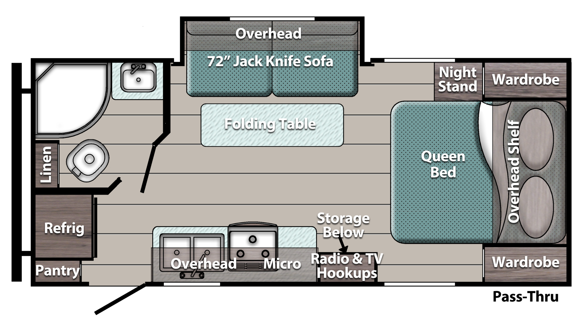 Gulf Stream Kingsport Lite 20RBS